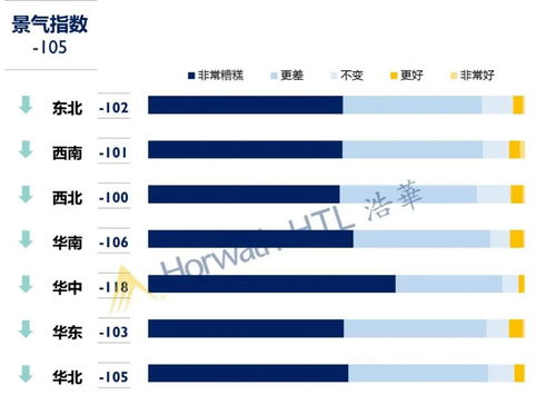 2020年上半年中國入境旅游市場景氣報(bào)告 外國旅游者來華旅游接待情況深度分析