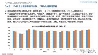 中國入境旅游 把握新機(jī)遇，實(shí)現(xiàn)新發(fā)展
